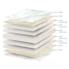 Dreamer | Mattress gallery detail image