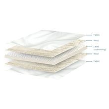 Wool & Latex Mattress Topper gallery detail image
