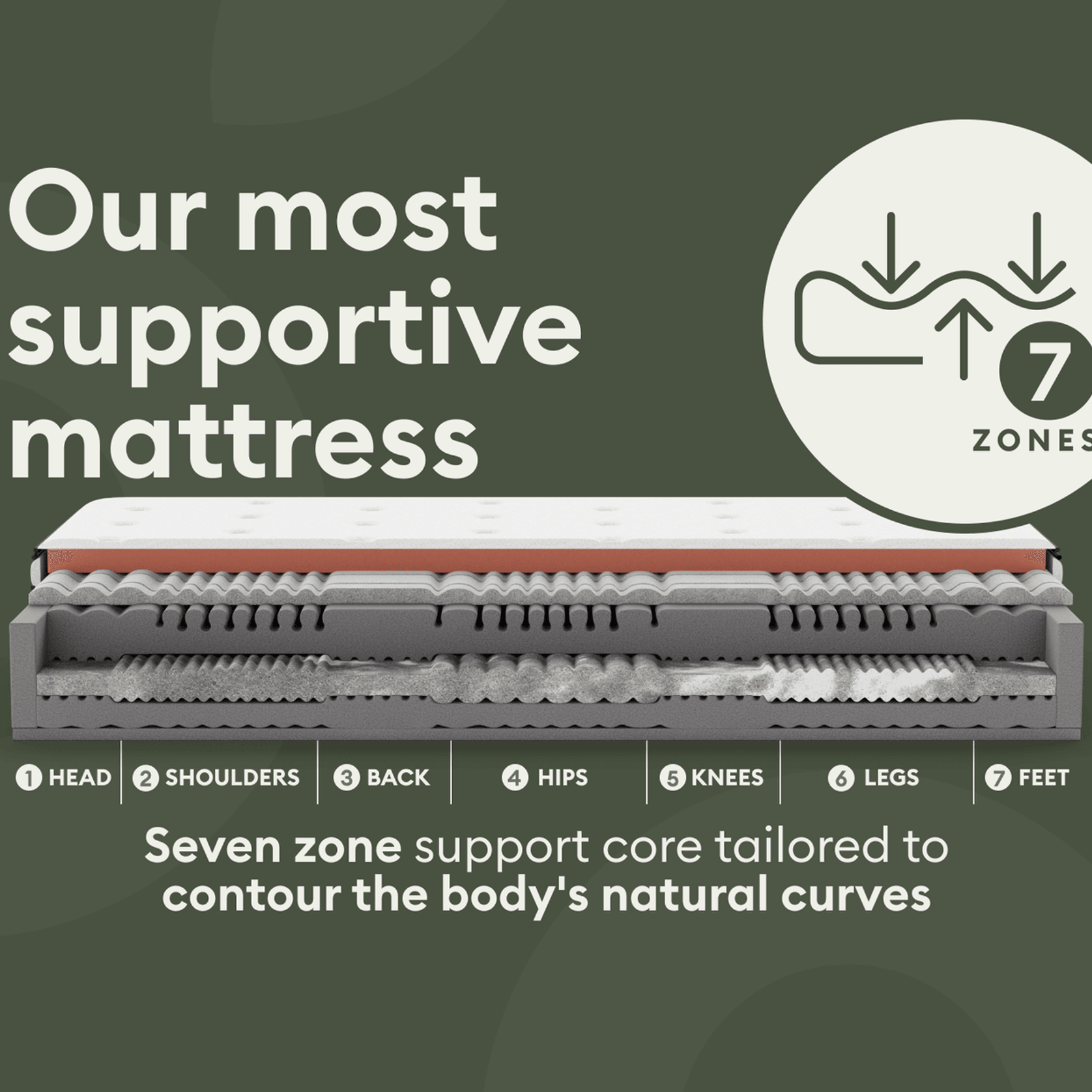 Koala Luxe Mattress gallery detail image