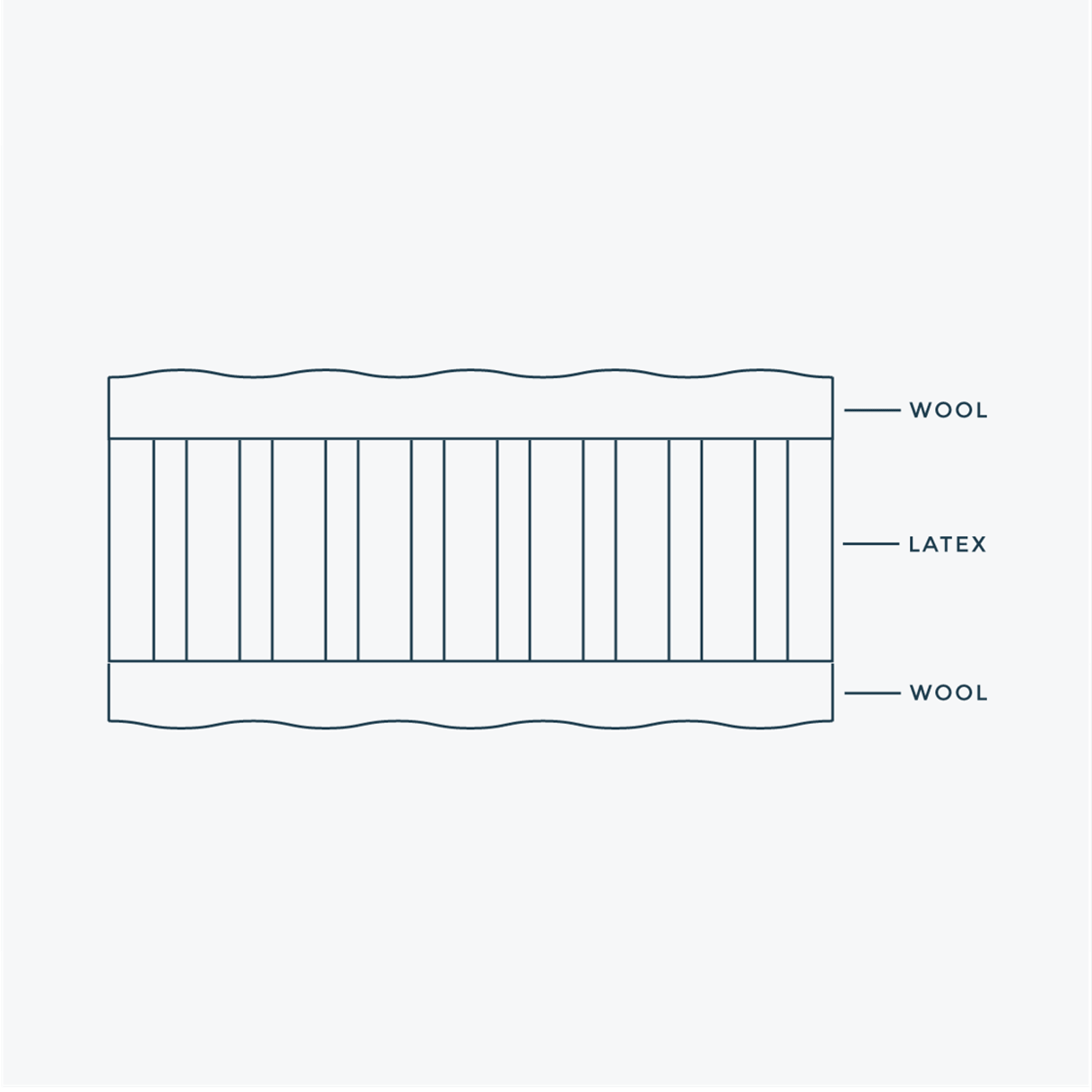 Artemis | Mattress gallery detail image