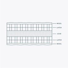 Deluxe | Mattress gallery detail image