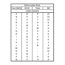 Menu Board Numbers gallery detail image