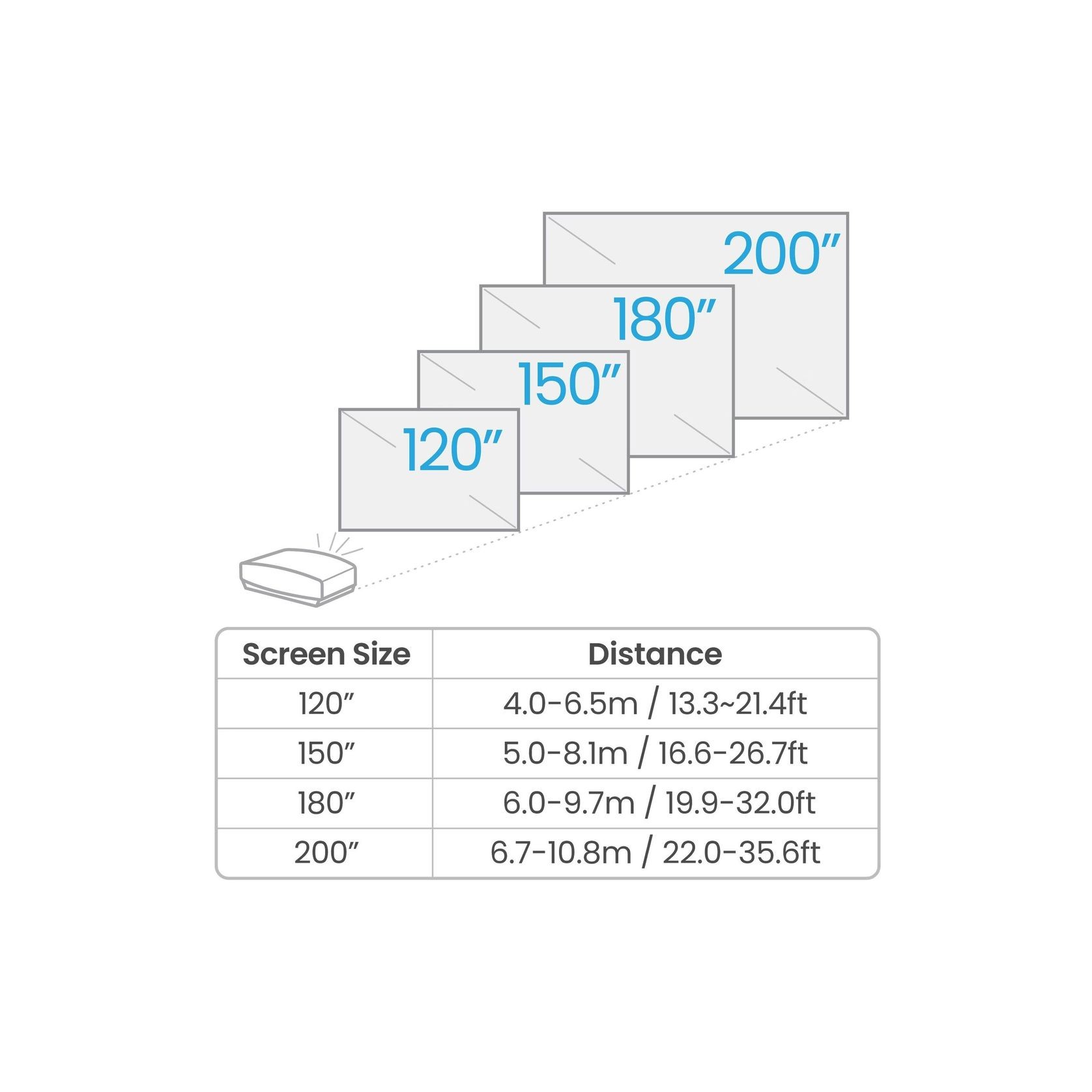 BenQ W5800 4K 2600lm Home Cinema Projector gallery detail image