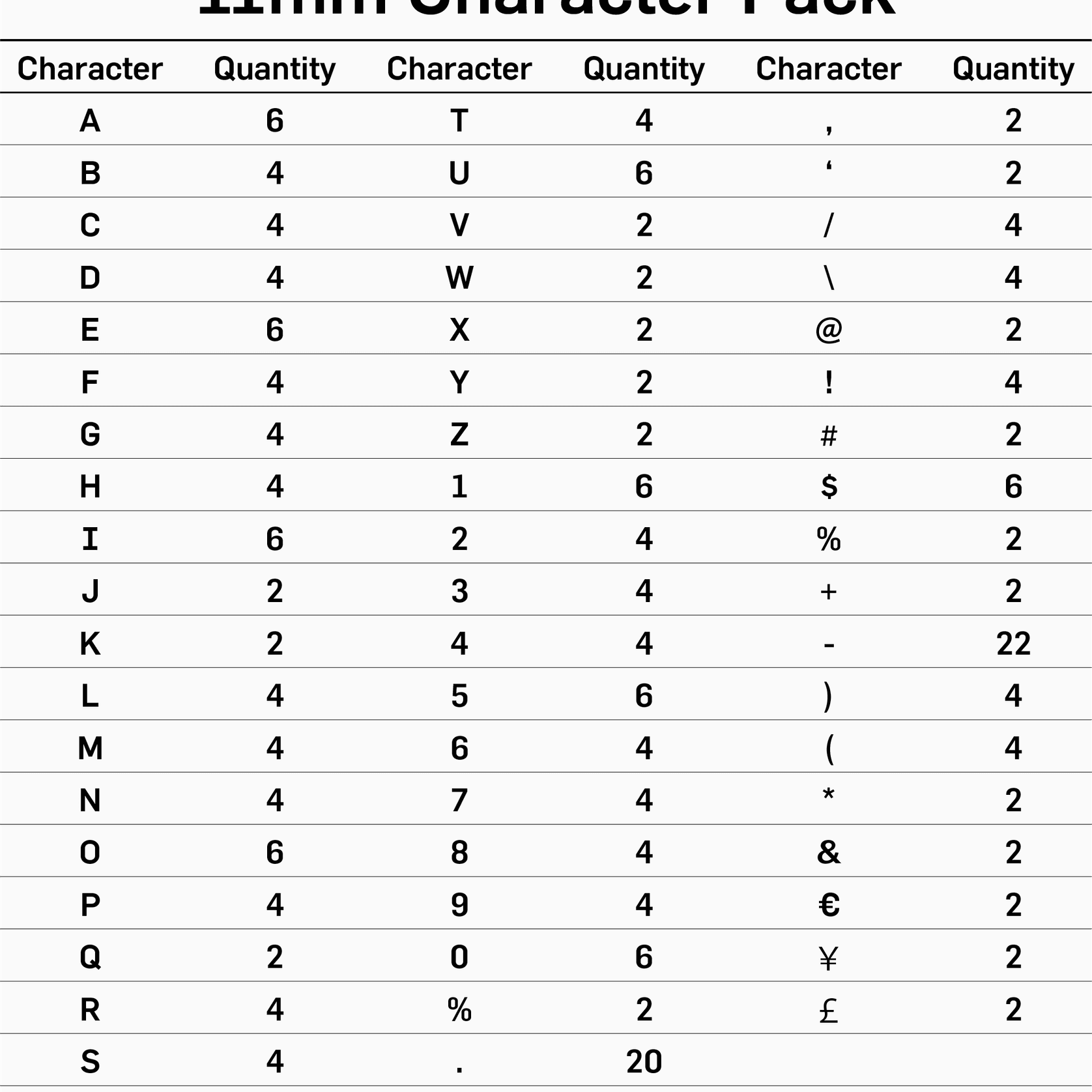 11mm Mixed Character Pack gallery detail image