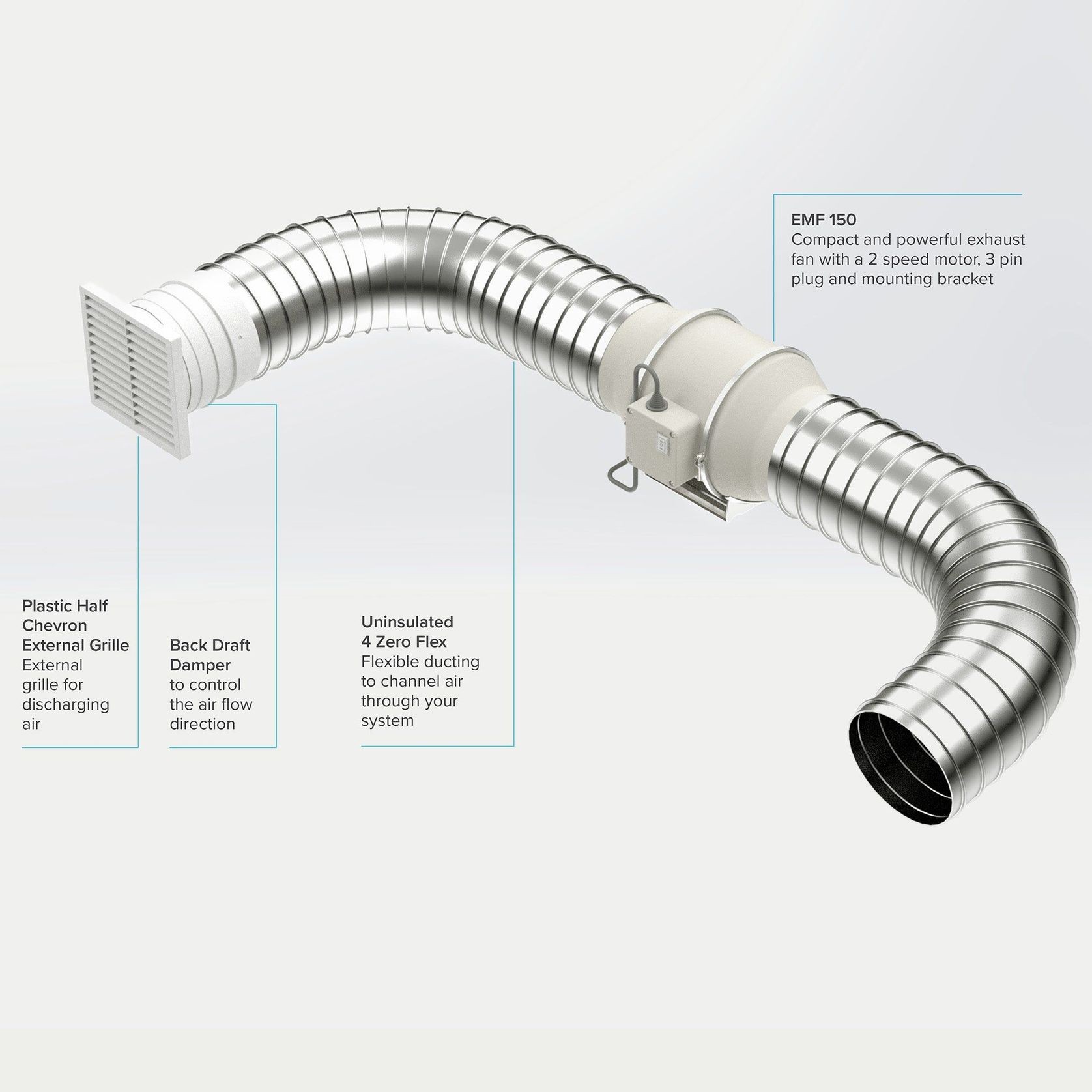 Standard Inline Exhaust Kit gallery detail image