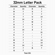 32mm Letter & Number Sets gallery detail image