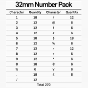 32mm Letter & Number Sets gallery detail image