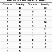32mm Letter & Number Sets gallery detail image