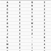 51mm Letter & Number Packs gallery detail image