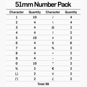 51mm Letter & Number Packs gallery detail image