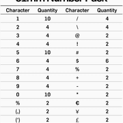 51mm Letter & Number Packs gallery detail image