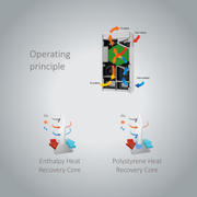 Freshbox 200 WIFI - Decentralised Ventilation System gallery detail image