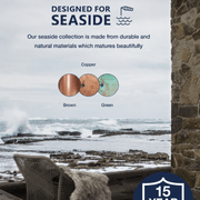 Tin Double Wall Light gallery detail image