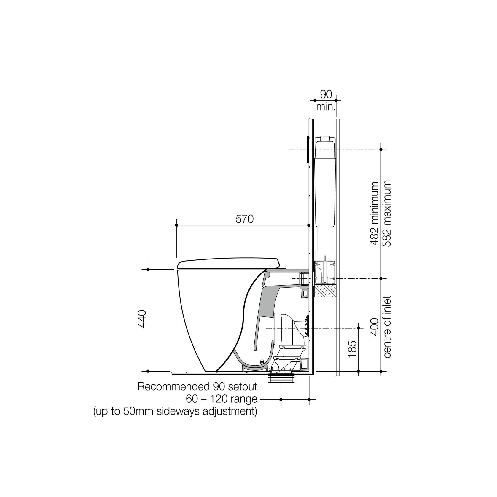Contura II Cleanflush® Wall Faced Close Coupled BI Suite | White gallery detail image