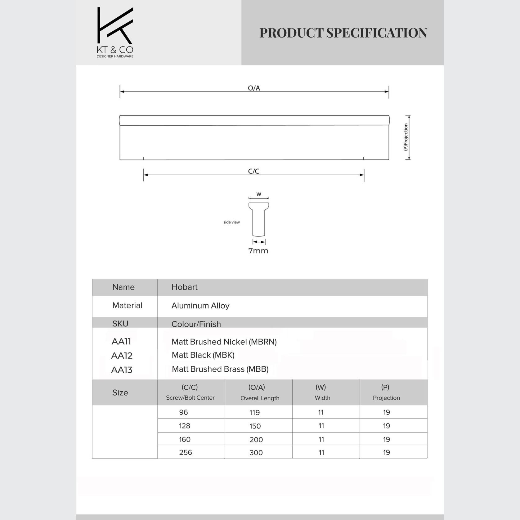Nowra Finger Pull Kitchen Cabinet Handles gallery detail image