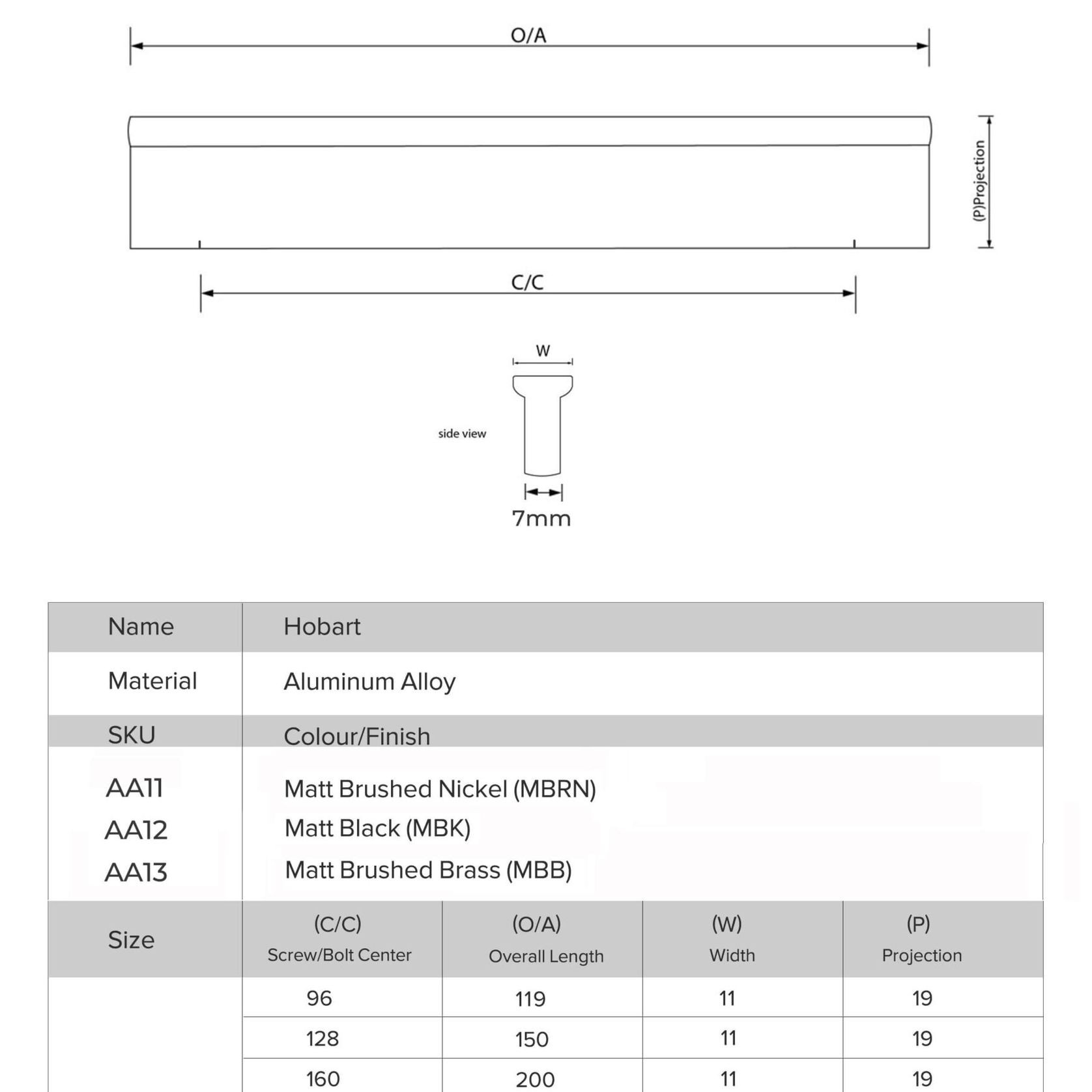 Nowra Finger Pull Kitchen Cabinet Handles gallery detail image