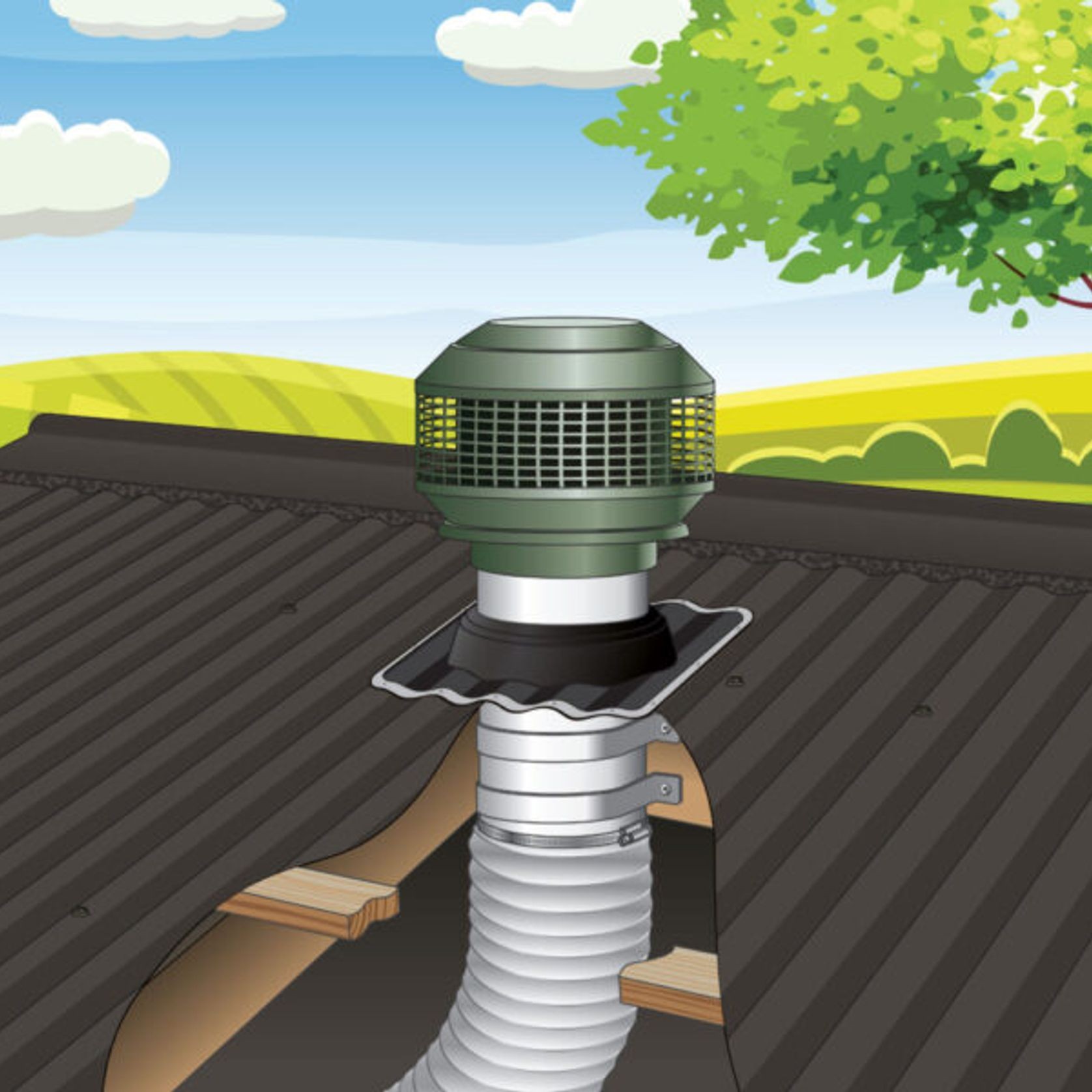 Amore 3200 EX-Drive Motor™ gallery detail image