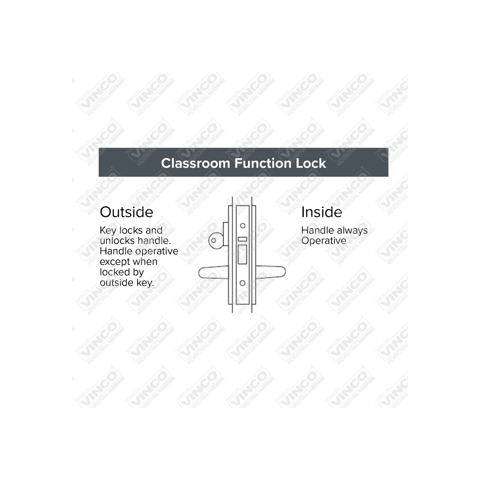 Classroom Function Lockset(Solid) ArchiPro AU