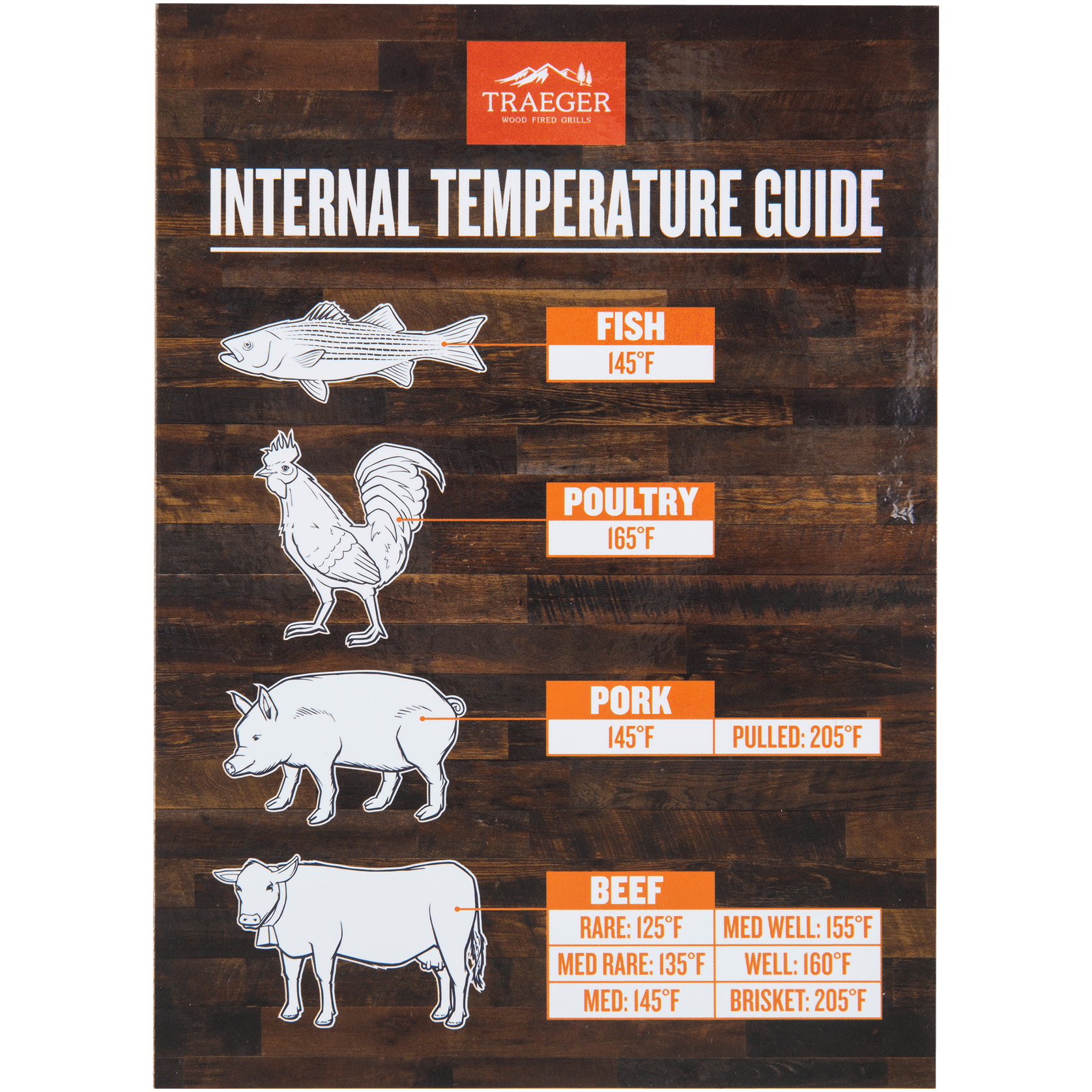 Traeger Internal Temperature Guide Magnet gallery detail image