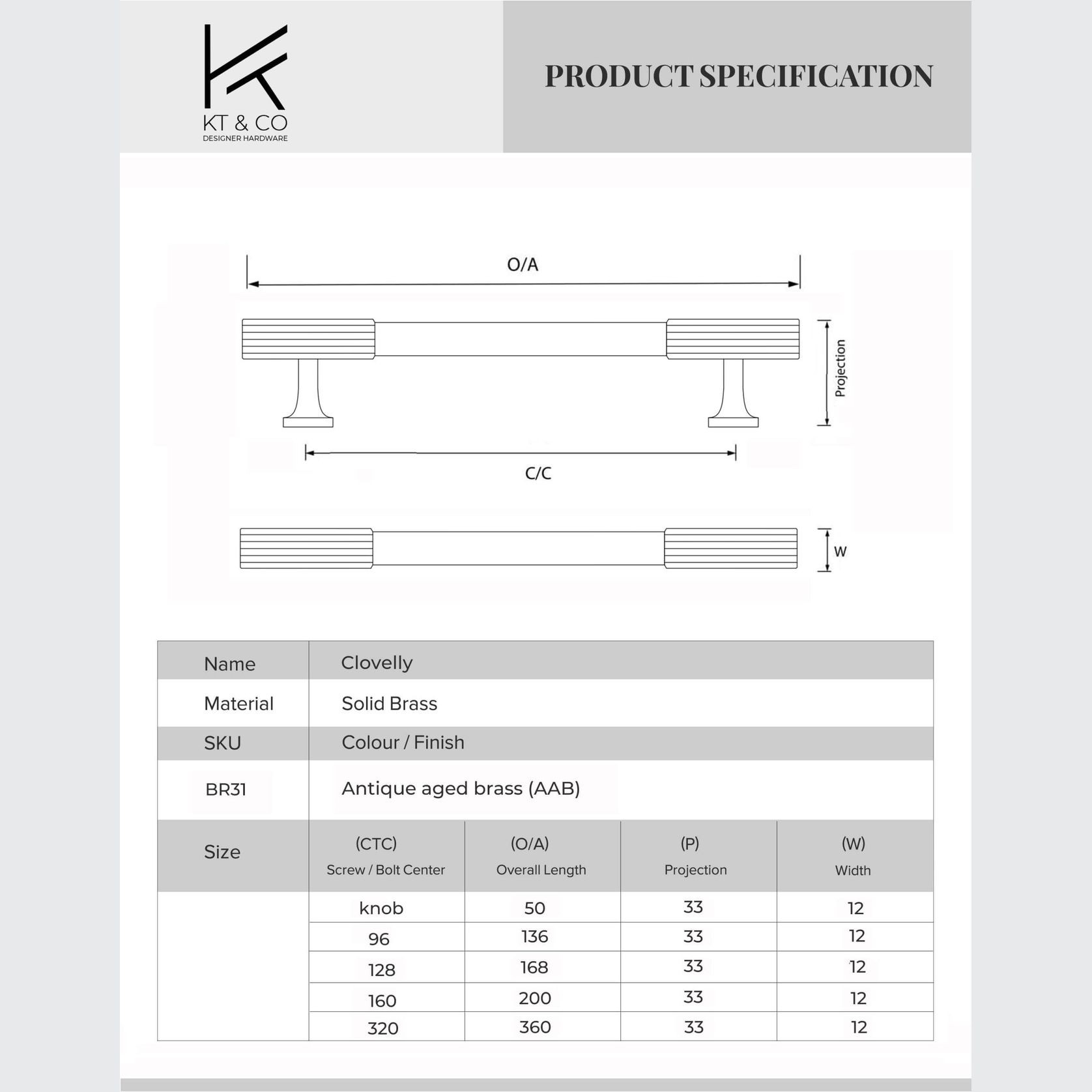 Kitchen Cabinet Handles Antique Aged Brass Rose Bay gallery detail image