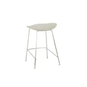 Turner Barstool gallery detail image