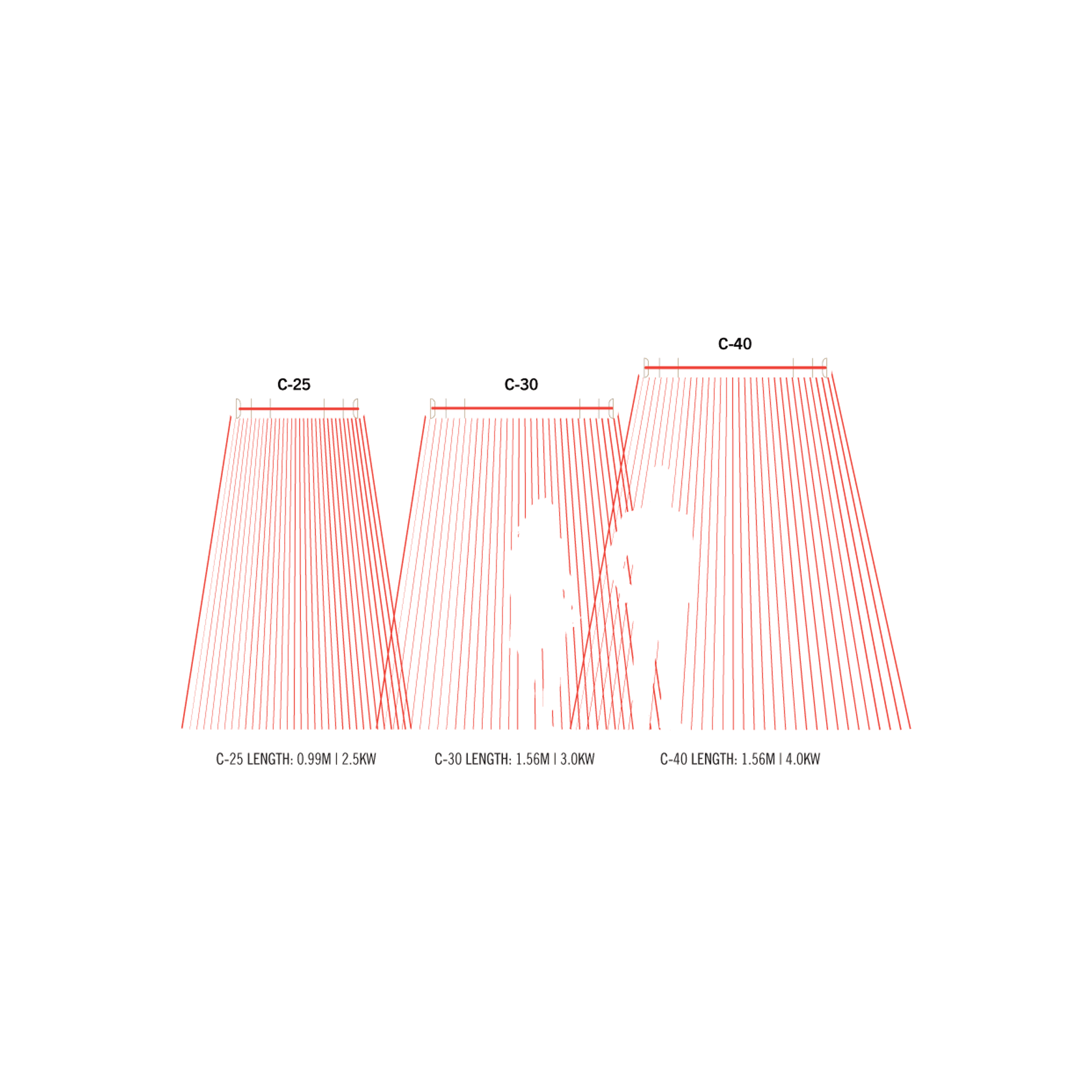 C-Series 3000W Marine Grade Stainless Steel Infrared Heater gallery detail image