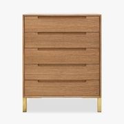 Sto 5.1 gallery detail image