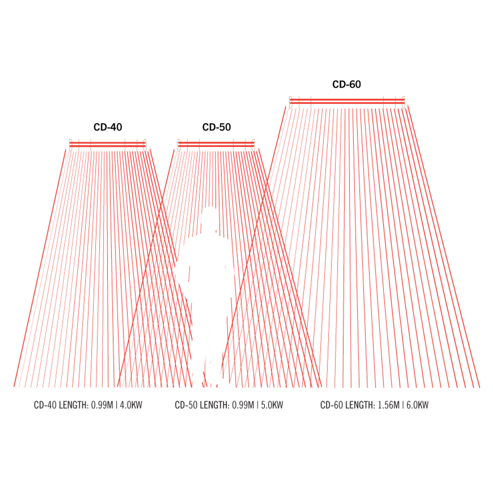 CD50 5000W Black/Contemporary Facia Infrared Heater gallery detail image