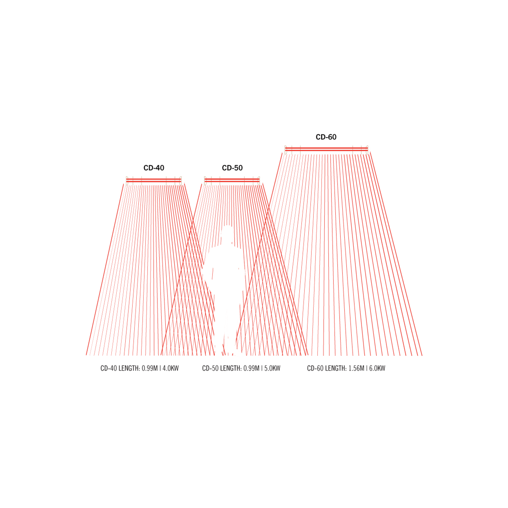 CD60 6000W Black/Contemporary Facia Infrared Heater gallery detail image