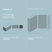 Coreduct™ gallery detail image