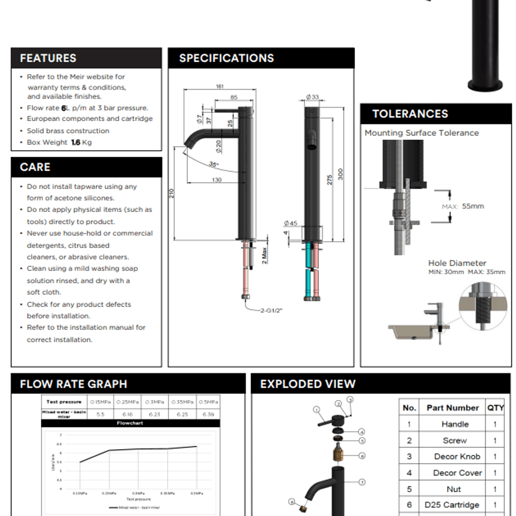 Meir Piccola Tall Basin Mixer Tap with 130mm Spout - Lustre Bronze gallery detail image