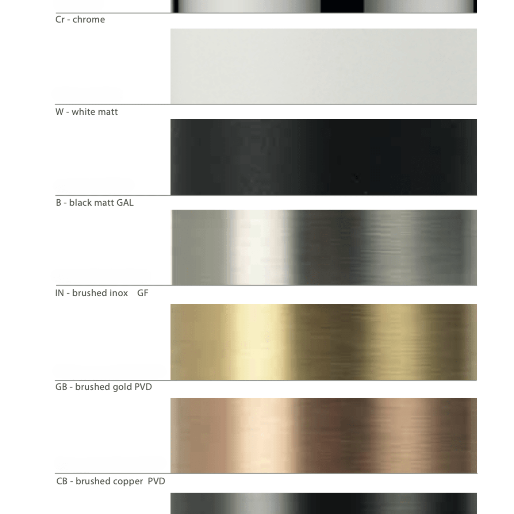 Antonio Frattini DO48 Bidet Set gallery detail image