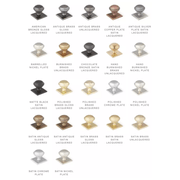 Armac Martin - Mix2 Straight Knurled Knob with Plate gallery detail image