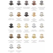 Armac Martin - Mix1 Diamond Knurled Cabinet Knob gallery detail image