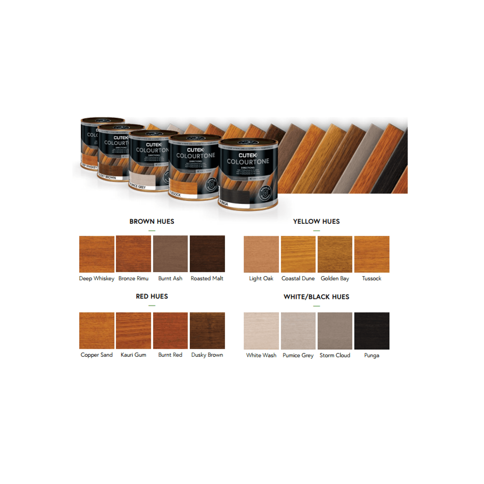 CUTEK® Colourtones | Dusky Brown gallery detail image