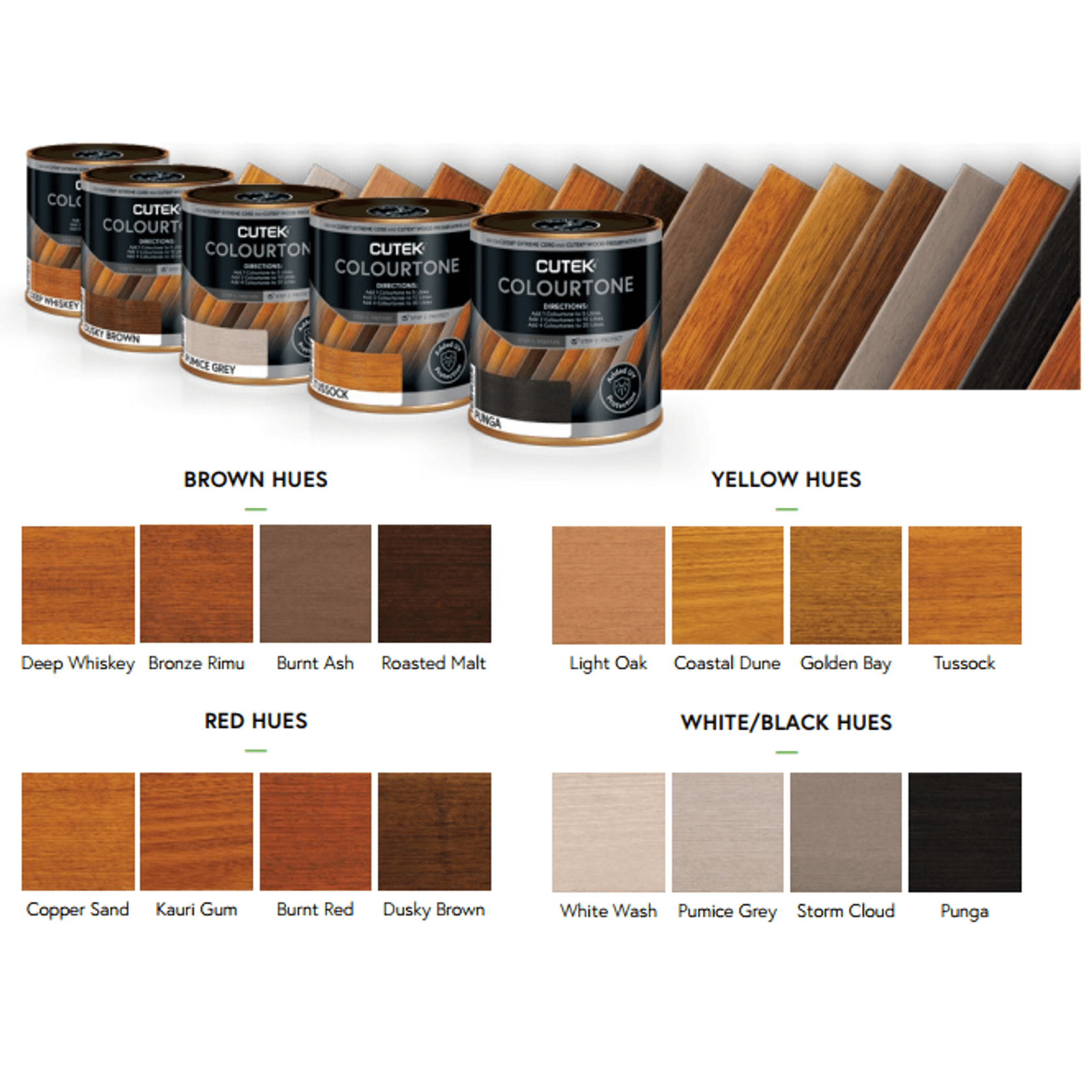 CUTEK® Colourtones | Clear gallery detail image