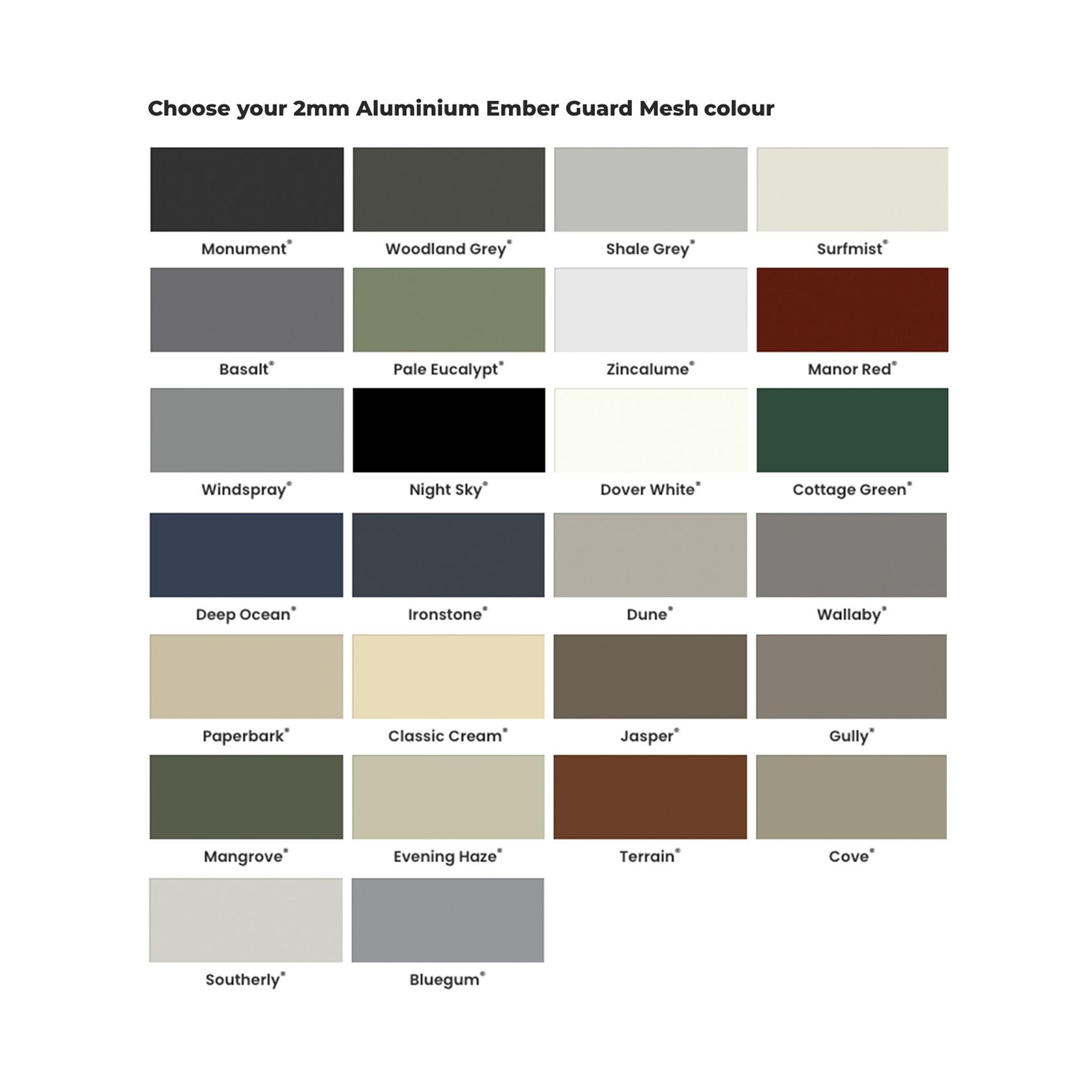 Corrugated Box Gutter - 2mm Aluminium - Ember Guard Kit gallery detail image