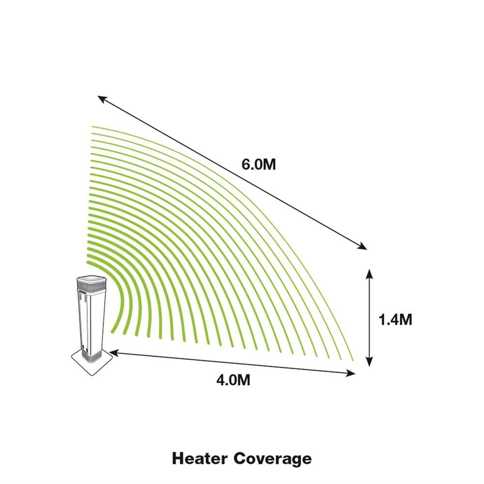 Gasmate Illium Freestanding Electric Heater gallery detail image