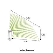 Gasmate Illium Freestanding Electric Heater gallery detail image