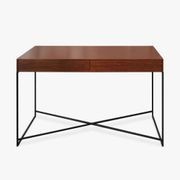 Meta console gallery detail image