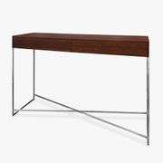 Meta console gallery detail image