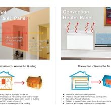 Select XL – Glass Infrared Panel Heater gallery detail image