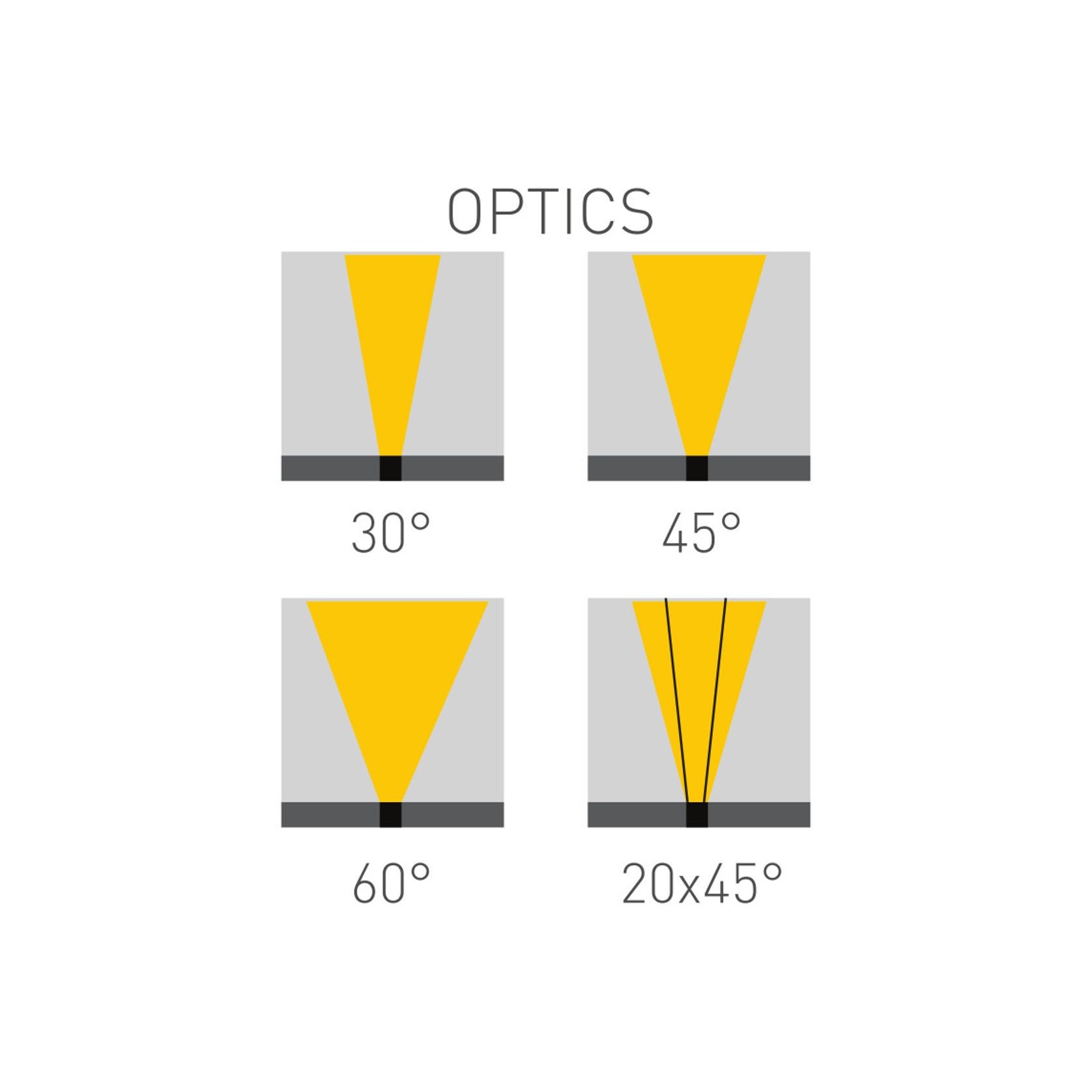 Flexi Wall Washer gallery detail image