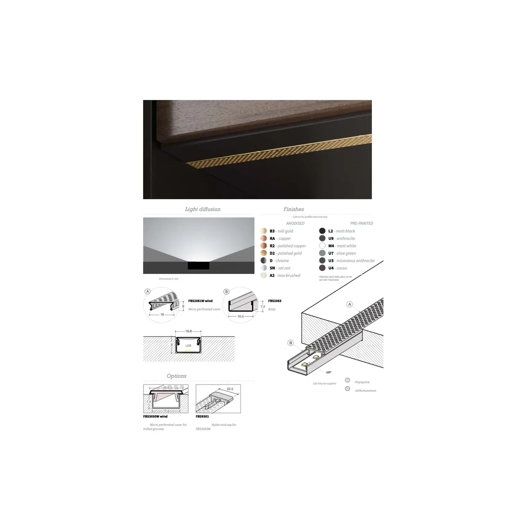 Micro-Perforated Aluminium LED Channel R1 Wind System gallery detail image