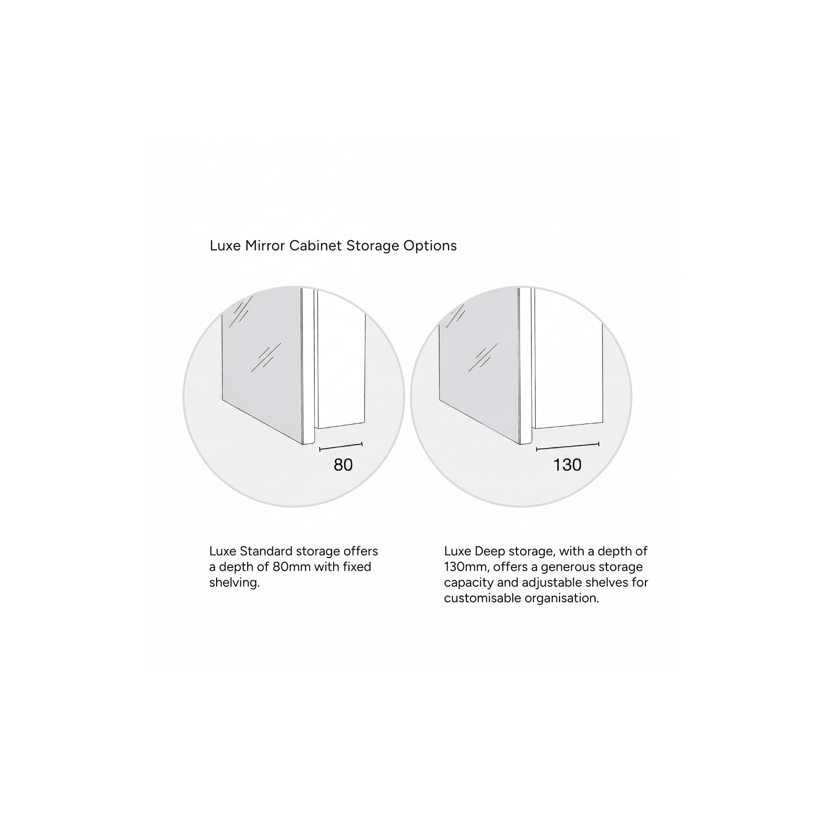 Luxe 1200mm Mirror Cabinet With Demister | 3 Door gallery detail image