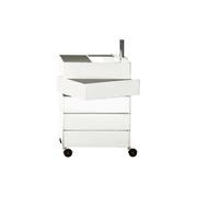 360° Container gallery detail image