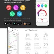 MEATER gallery detail image