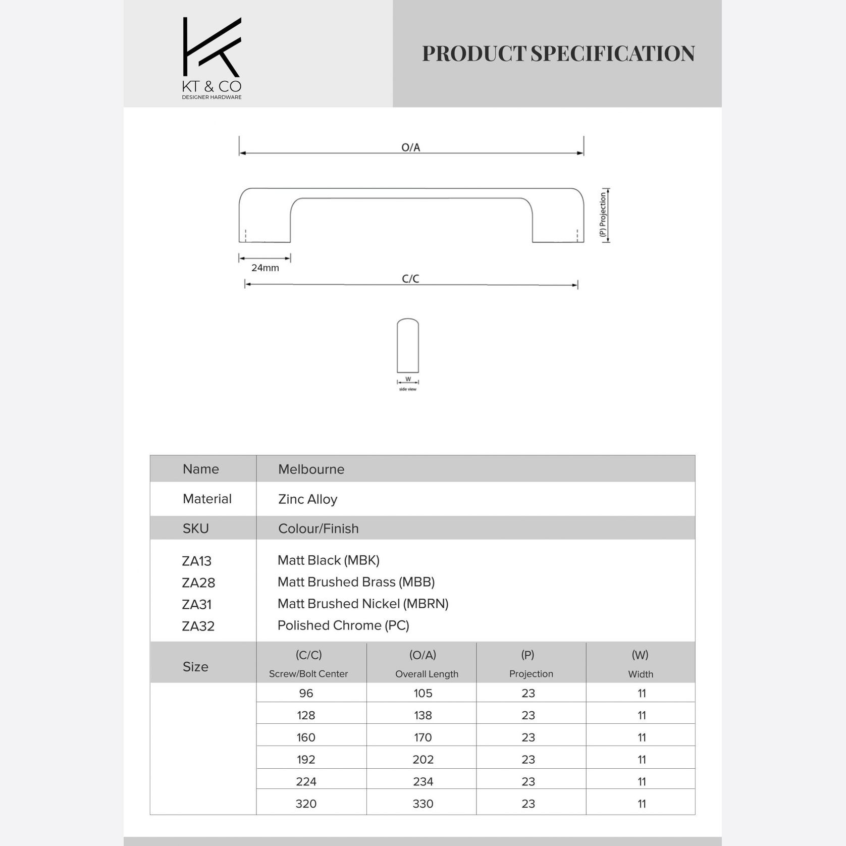 Melbourne D-Shape Kitchen Handles gallery detail image