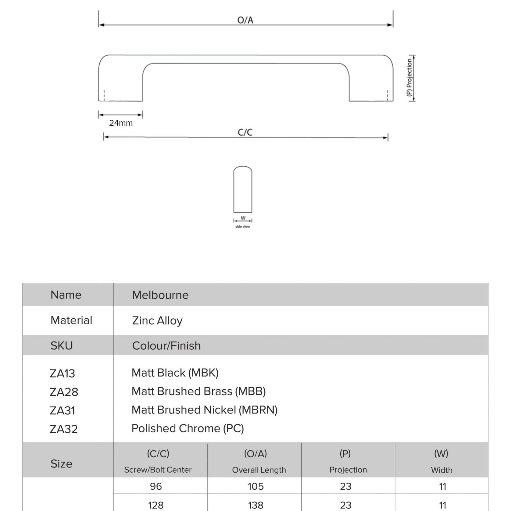 Melbourne D-Shape Kitchen Handles gallery detail image