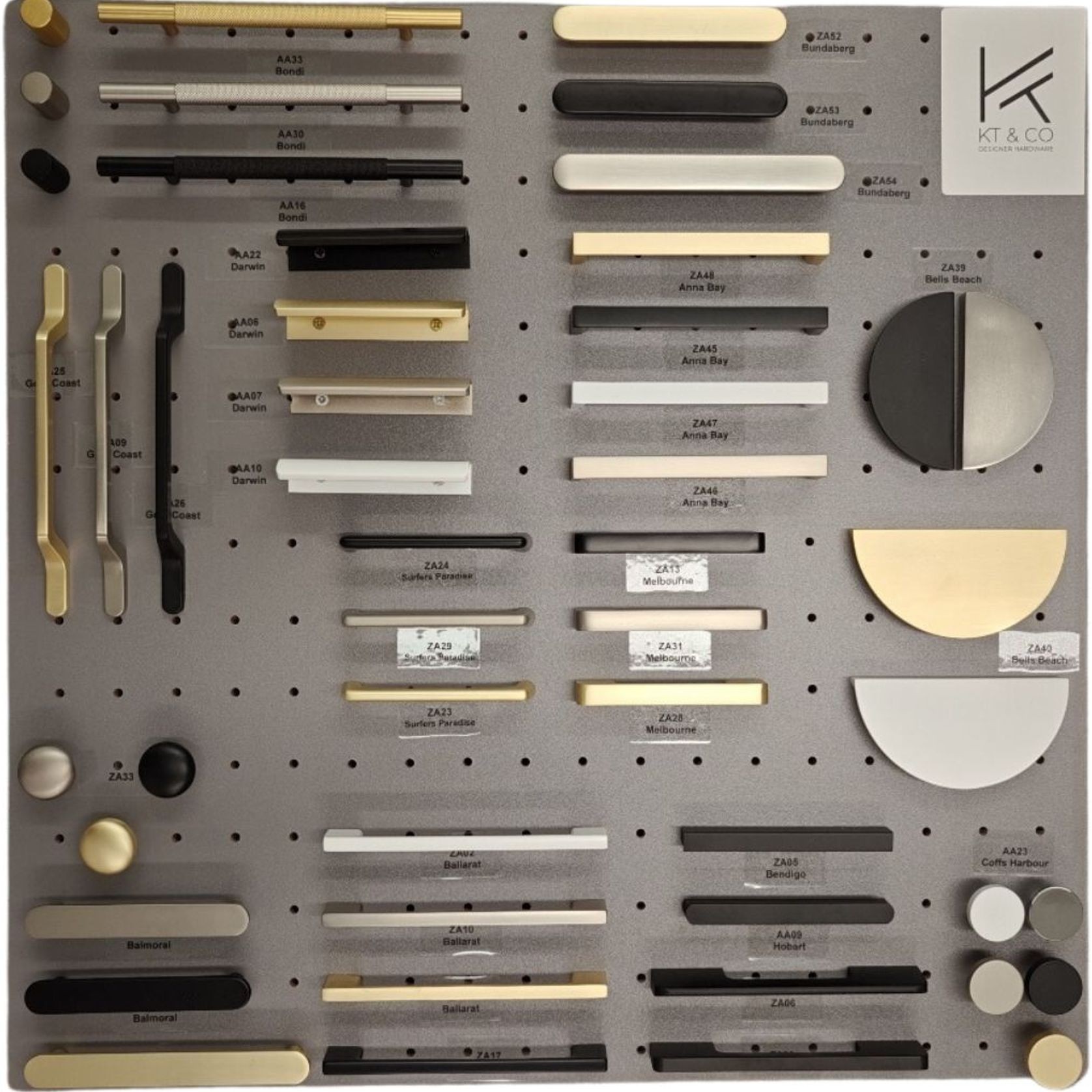 Modern Handle Display Board - Trade Only gallery detail image